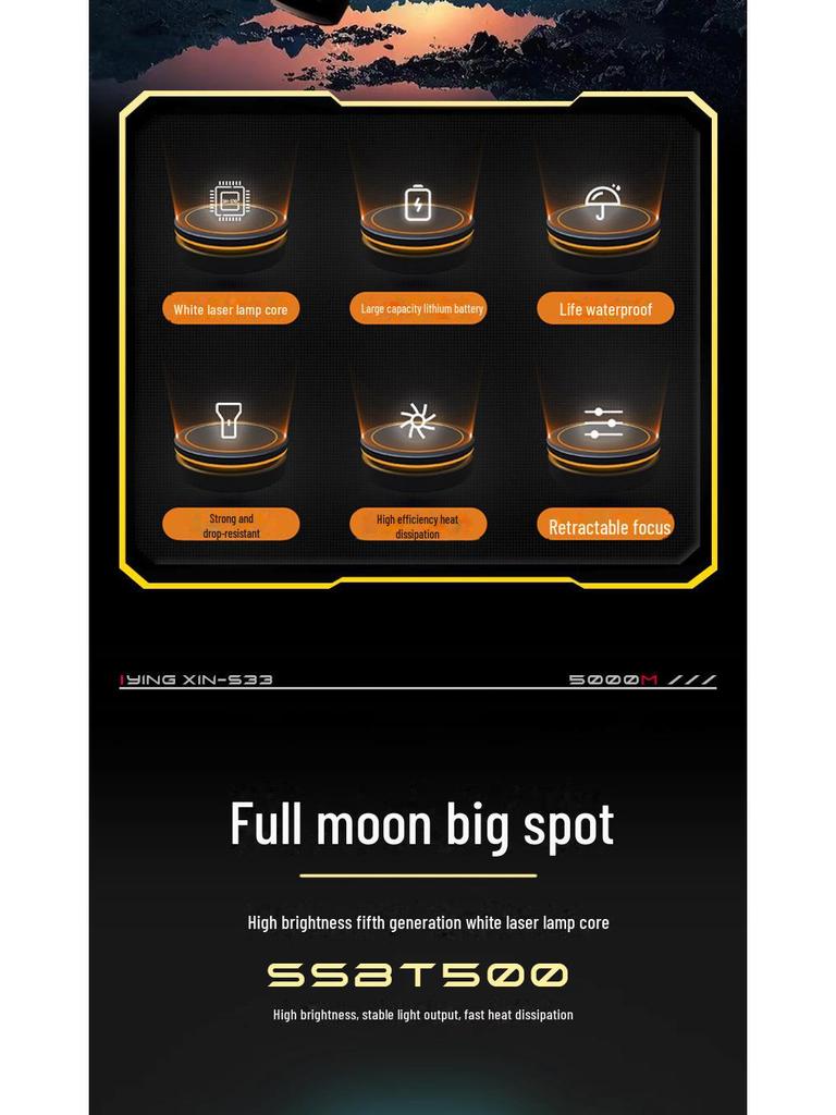 Douyin Cross-Border Multi-Function TYPE-C Rechargeable Dual-Mode LED Flashlight with Long-Range White Laser Light.