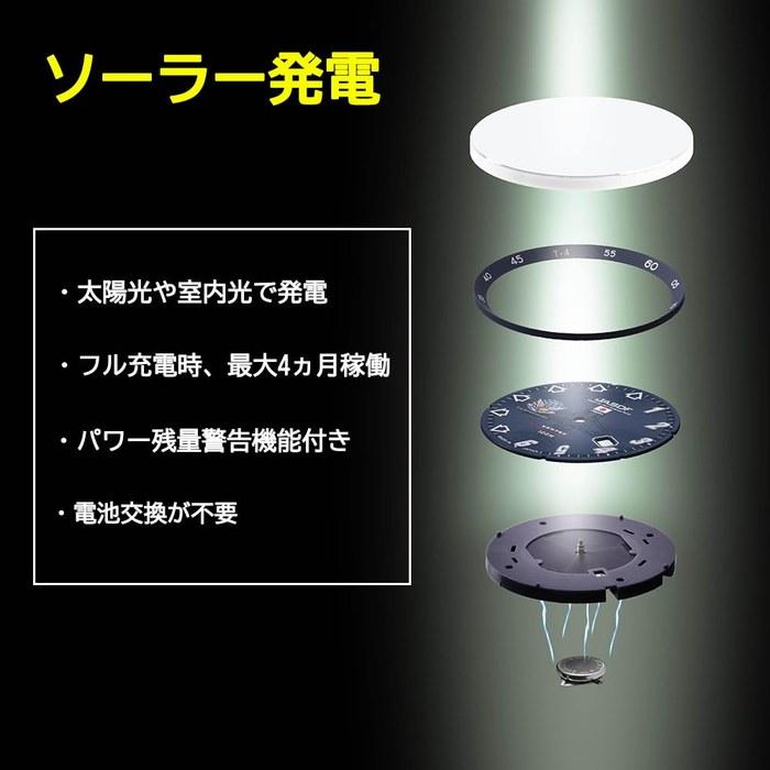 [Kentex] Blue Impulse Titanium Solar T-4 30th Anniversary Model [S815M-07] (Limited to 300)