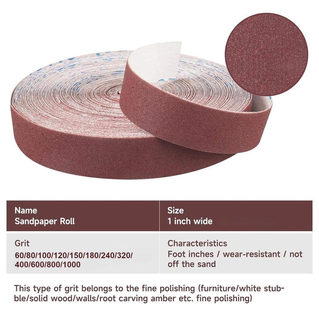 6M Sandpaper Roll (80/150/320 Grit) – Emery Cloth Abrasive Sheets for Drum Sander, Suitable for Woodworking, Automotive & Metal