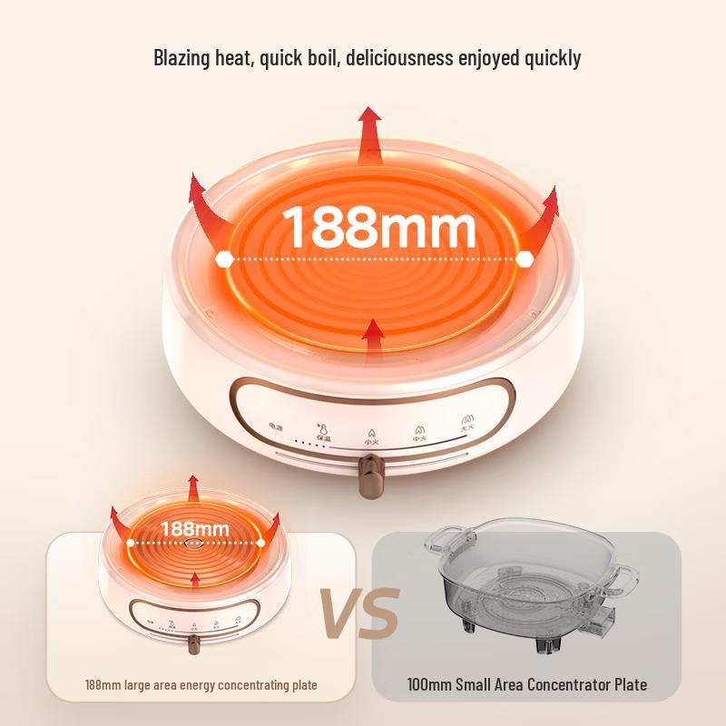 Midea 9.5L Multi-Function Electric Hot Pot & Grill Steamer