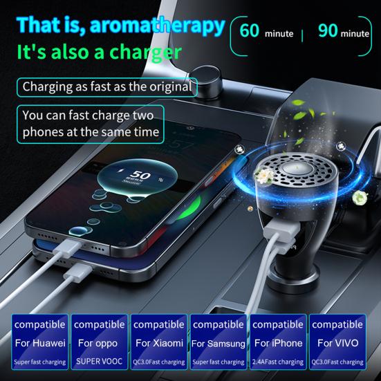 USB-C Car Charger Adapter with Aromatherapy Fast Charging Universal 2-in-1