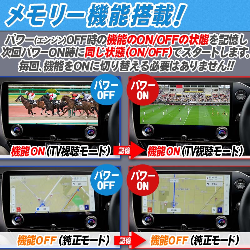Enlarge Shoji OBD Vehicle Inspection & Error Countermeasure RX/NX RX500h