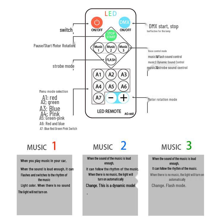 USB Rotating LED Disco Ball Party Light