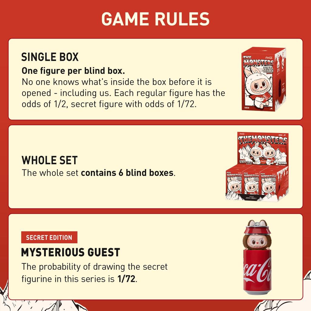 POP MART Monsters Series Vinyl Gesicht Blindbox Zufälliges Design Actionfigur Sammlerstück Spielzeug Heimdeko Feiertag Geburtstagsgeschenk Einzelbox COCA-COLA