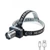 Rechargeable Telescopic LED Headlight Outdoor Wearable Strong Light for Night Riding And Fishing - Adjustable Focus