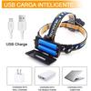 Head Lamp Headlamp Rechargeable USB 8 Light Modes 7 LED, IPX4 Waterproof