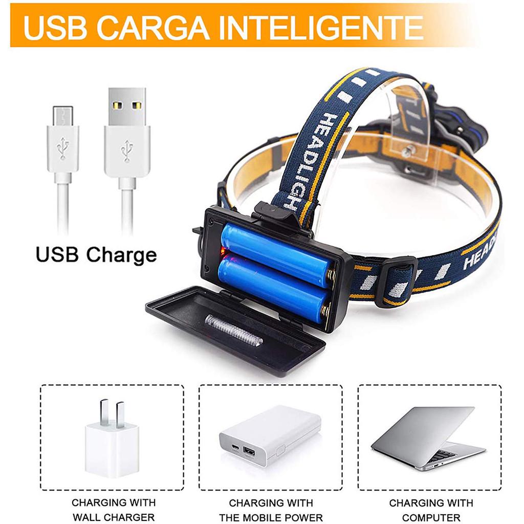 Head Lamp Headlamp Rechargeable USB 8 Light Modes 7 LED, IPX4 Waterproof