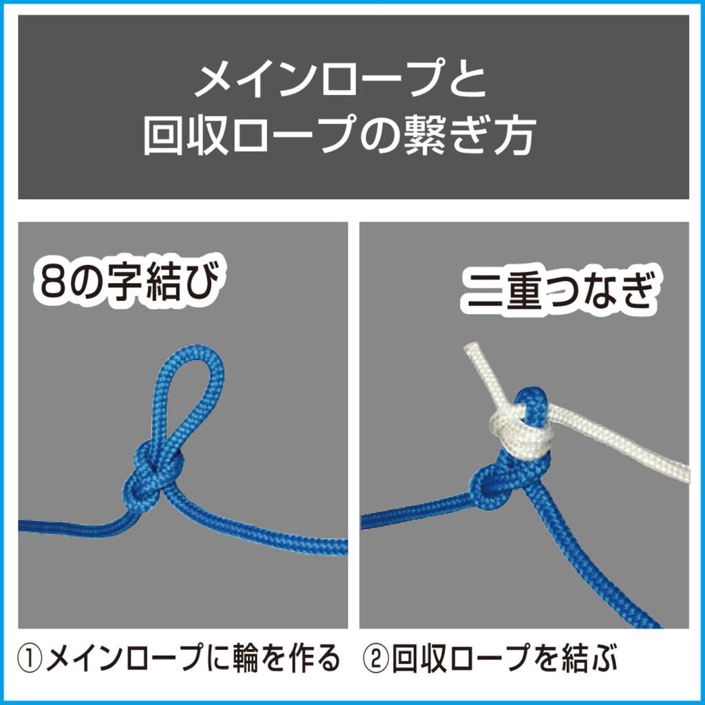 BMO JAPAN Sea Anchor Float 30E0058