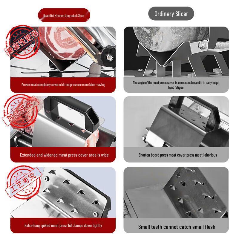 maxcook Manual Meat Slicer