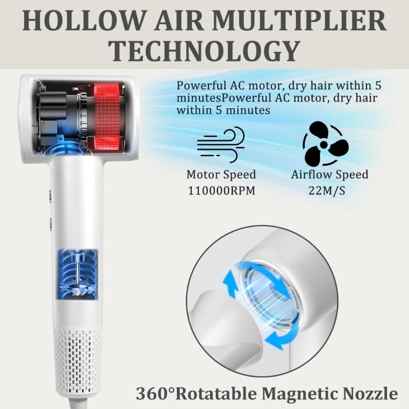 Powerful Hair Dryer 1500W Drying Machine Efficient Hair Blower Quick Dry Blow Dryer Fast Drying Hair Tool for Drying