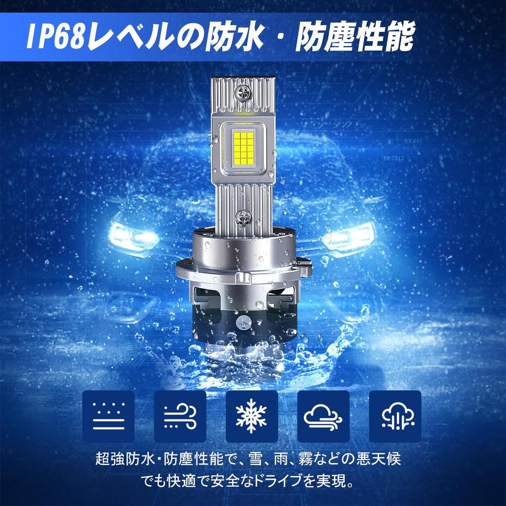 TORAKIA D2S LED Vehicle Inspection Quick Ultra Bright 6500K Quiet Noise Easy IP68 Waterproof Headlights, Compliant, Installation, 26000LM, White,