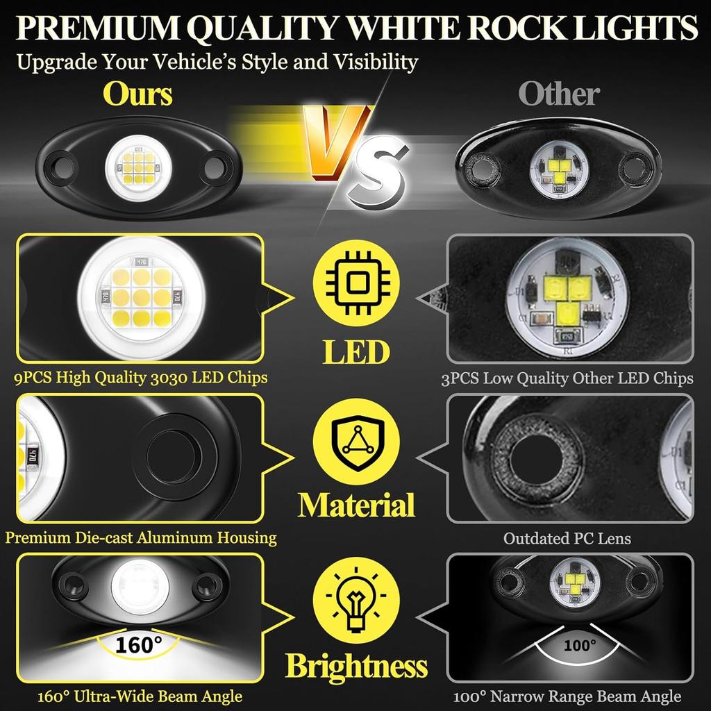 22 Pods White Rock Lights, 6000K Pure White Super Bright Wide Angle IP68 Waterproof LED Rock Lights For Trucks Pickup SUV UTV ATV Motorcycle Car