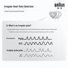Braun BUA6800 Upper Arm Smart Blood Pressure Monitor