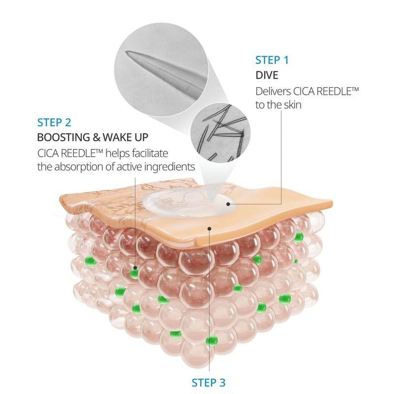 VT Hydrop Reedle Shot 100hL 2Step Hydrogel Mask Bundle Set