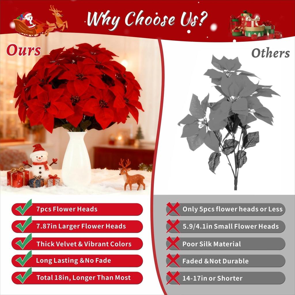 Christmas Poinsettia simulation bouquet 5 Pack 7 flower branches indoor and outdoor Christmas decoration