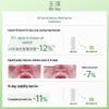 Dr.Yu Oil-Sensitive Clear Skin Care 3-Piece Set