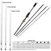 SOUGAYILANG Fishing Rod Reel Combos with 4 Section Baitcaster Rod 12+1BB Casting Reel Fishing Set