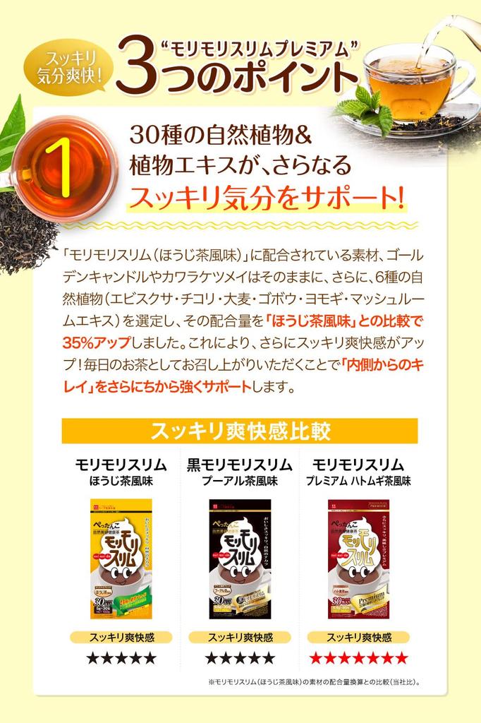 Herb Kenkou Honpo Moromori Slim Premium Barley Tea Flavor 30 Bags