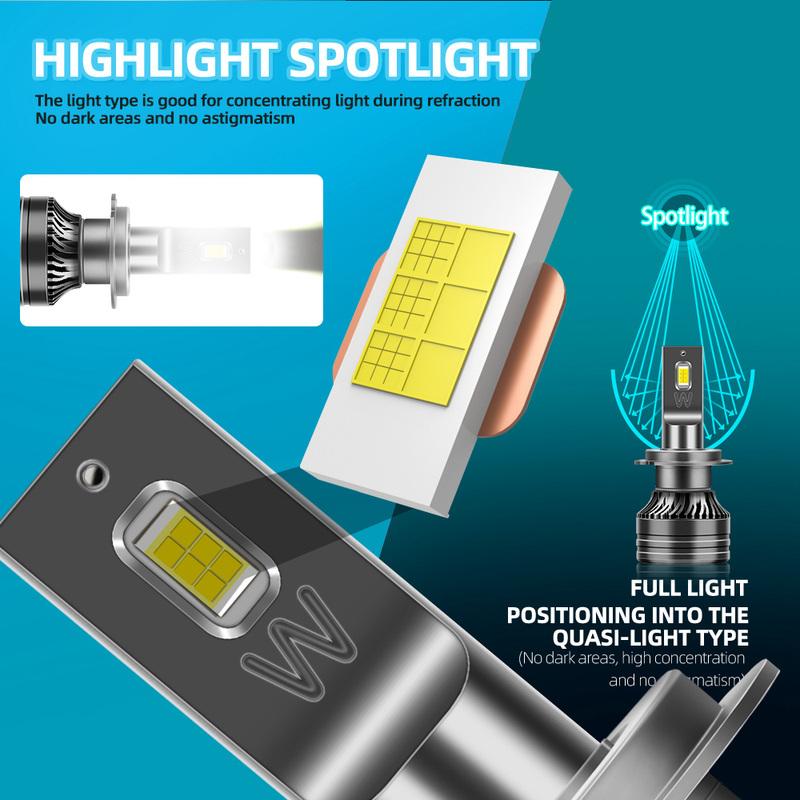 2x 300W 80000LM H1 H4 H7 H11 LED Headlight Bulbs 9005 HB3 9006 HB4 H8 H9 Turbo Car Headlamps 6000K Headlights Bulb For Auto Lamp