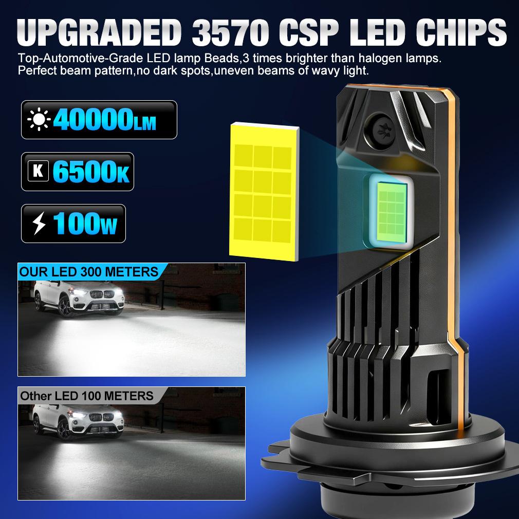 2Pcs 40000LM H7 LED Headlight Bulbs Mini Turbo H11 LED H8 9005 HB3 9006 HB4 100W Car Fog Light Hi/lo Beam Headlamp Auto Plug&Play Lamp 6500K White