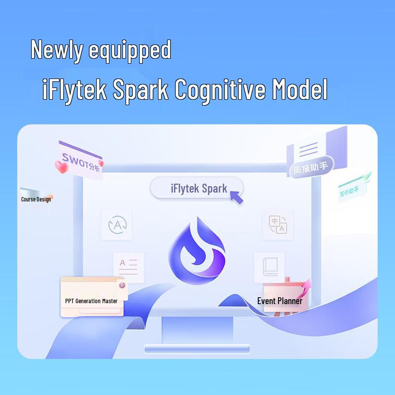 iFLYTEK AM50 AI Smart Wireless Mouse