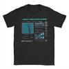 Unisex Unisexs Frutiger Aero T Shirts Tech The Future That Was Promised 100 Cotton Humorous Short Sleeve Tees Plus Size Tshirts