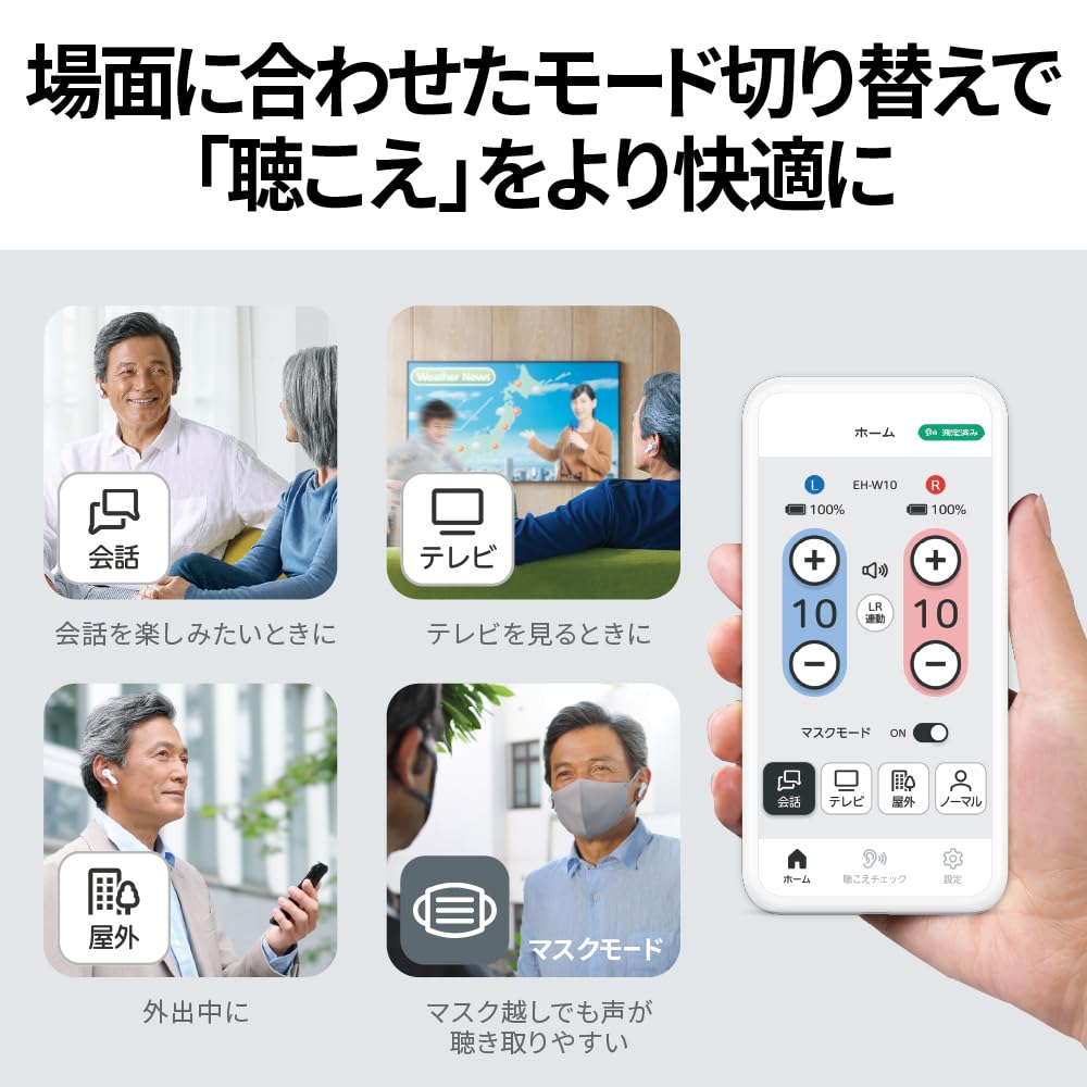 JVC Kenwood Victor Sound Collector Mimiraku Hearing Support Elderly Body Weight Up to 30 Hours Playback Bluetooth Music Playback EH-W10 (Hearing