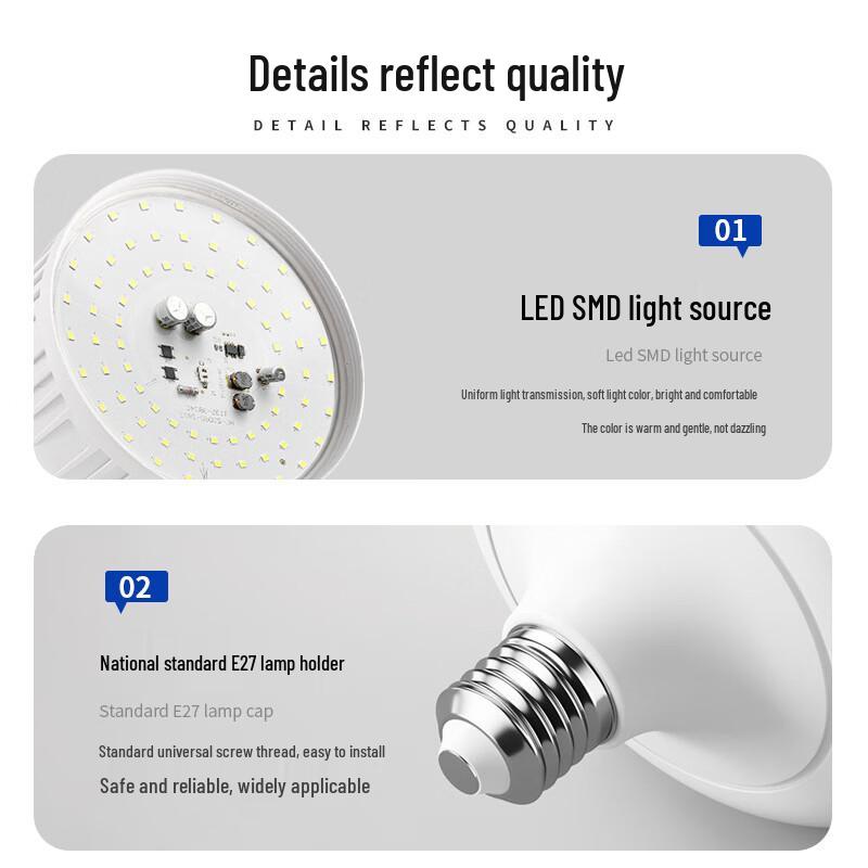 Oeny Ultra-Bright E27 45W LED Globe Bulb