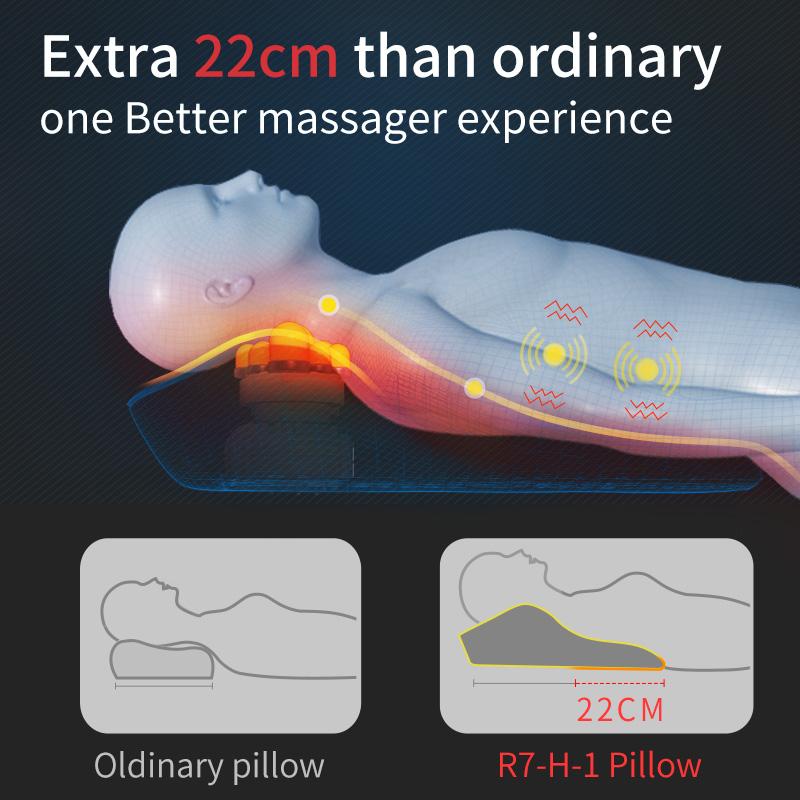 Electric Car Home Neck Massager Cervical Massage Kneading Shiatsu Massage Pillow with Vibration Heating for Neck Back Waist Body Relieve Pain