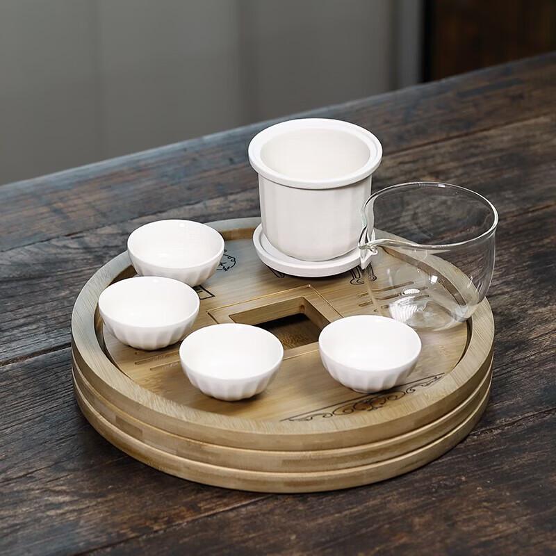 Wanchunhe Prosperity High-Grade Tea Set