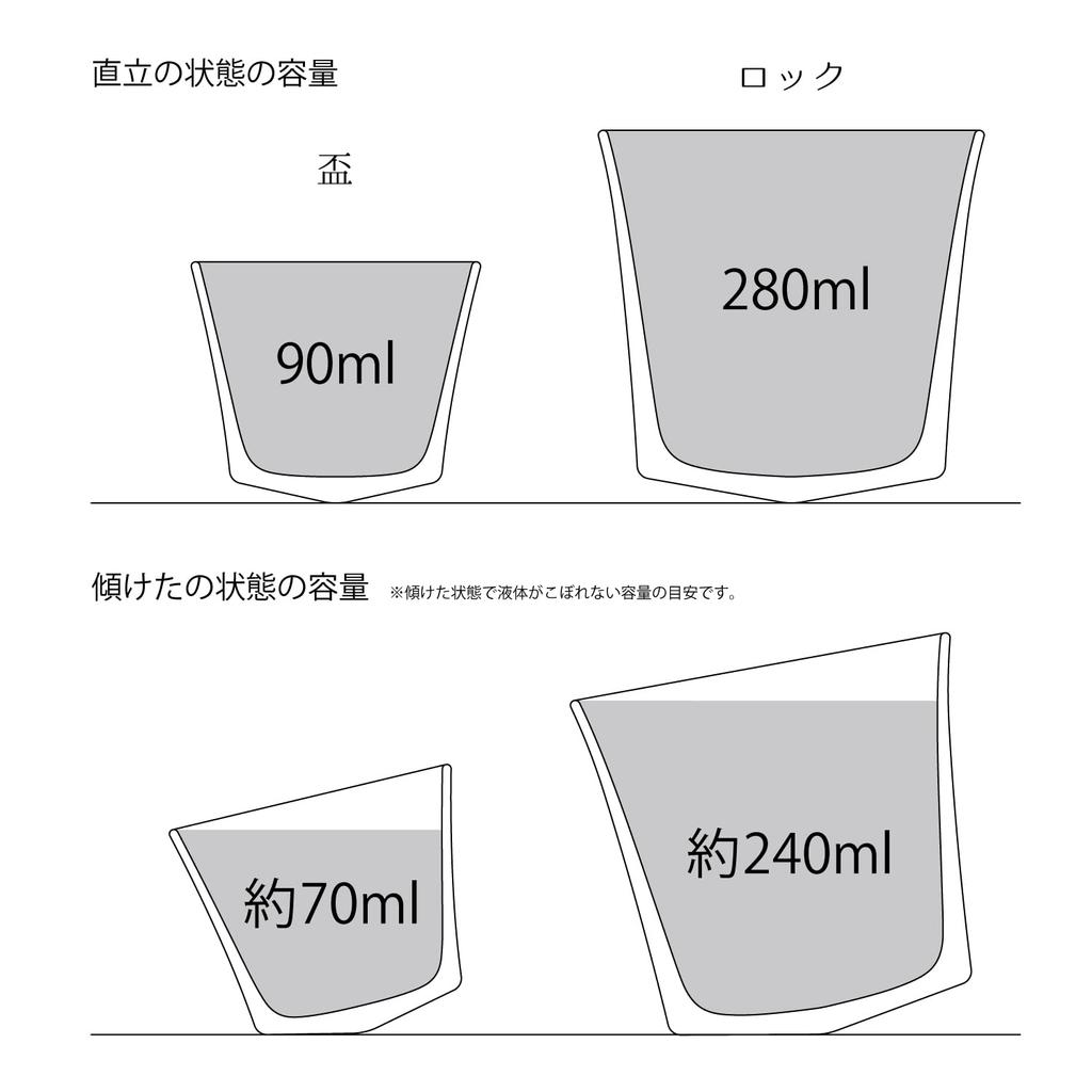 ADERIA Swaying Rocks Glasses, Clear, 280ml, Pack of 3, Made in Japan, Shatter-Resistant, Stylish, Lightweight, Perfect for Whiskey, On the Rocks, or