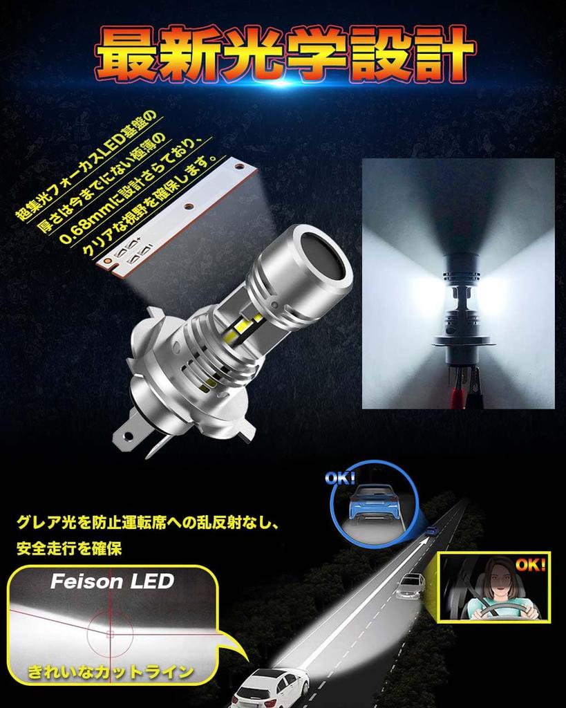 Feison H4 HS1 H19 LED Motorcycle Headlight, H4 LED Bulb, Compatible with Vehicle Inspections,