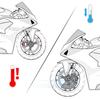 Motorcycle Accessories Brake Caliper Air Cooling Ducts Cooler Guard For YAMAHA YZF R1 YZF-R1 2020 2021 2022 2023 2024