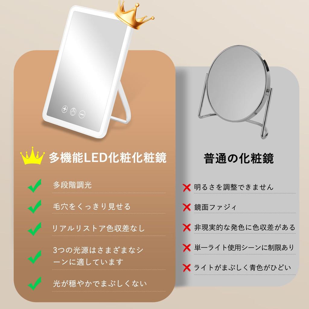 ORTCI Tabletop Folding Mirror for with LED 3 Adjustable Adjustable USB Touch ReFa White Mirror, Actresses, Light, Colors, Brightness, Angle, Charging,