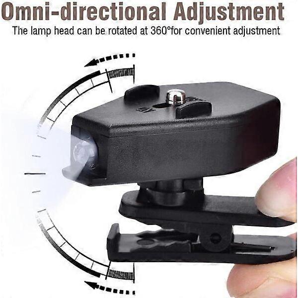 Clip-on LED Light Adjustable Brightness 2-Pack Universal for Glasses and Hats Reading Light
