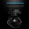 SOZYIN 10x Optical Zoom Gimbal Camera