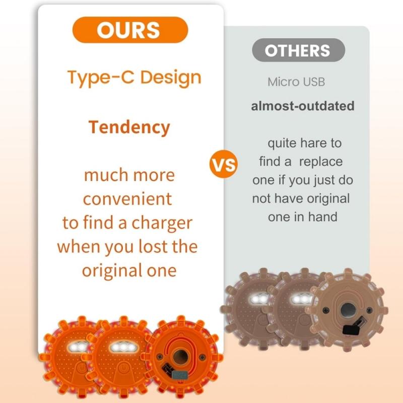 Rechargeable LED Road Flares Roadside Emergency Lights For Vehicles Flashing Flare Beacon Disc Magnetic Base&Hook USB-C Cable