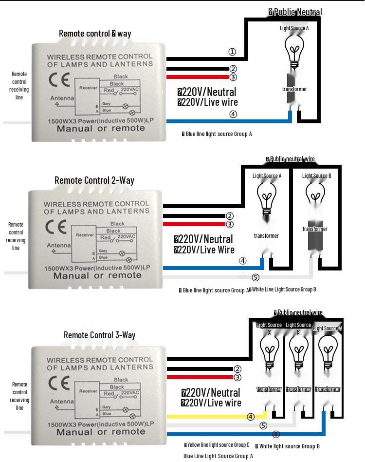 220V Wireless Remote Control Light Switch for LED/Ceiling/Incandescent Lamps