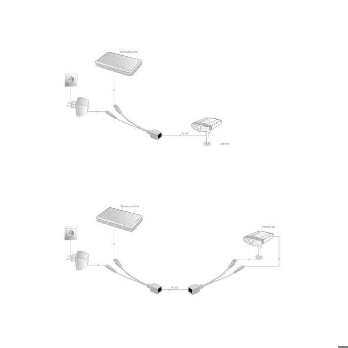 Kit de câbles PoE passif - DIGITUS - Transmission de données et alimentation électrique combinées - PVC - 1m