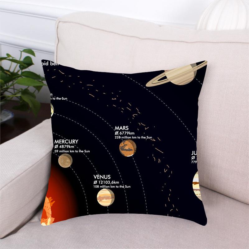 Black Dream Space Planet Digital Printing Short Plush Pillow Covers Decorative For Car Sofa Office Cushion Cover Home Goods
