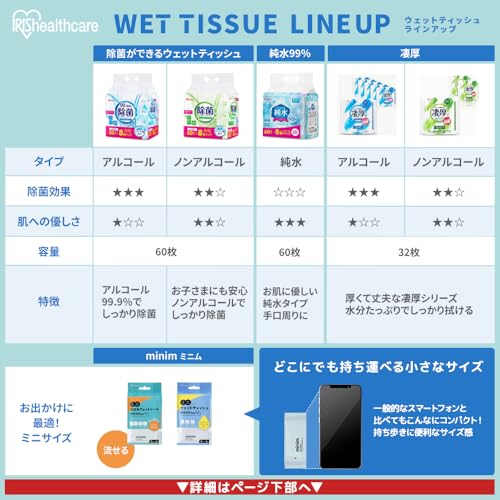 Iris Ohyama disinfecting wet wipes alcohol 1920 sheets (60 x 32 packs) WTS-60A8P