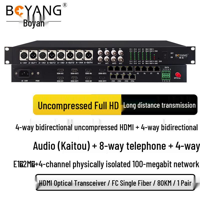 BOYANG Multi-Service Fiber Optic Transceiver