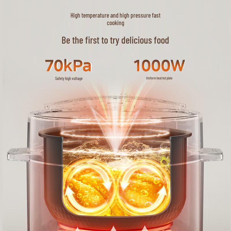 Midea 5L Smart Electric Pressure Cooker