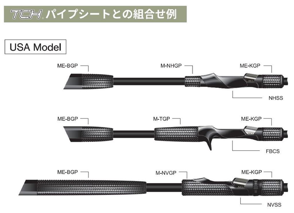 Fuji ME-KGP Size 17-35 Neo Carbon EVA Foregrip X 1 (3024)