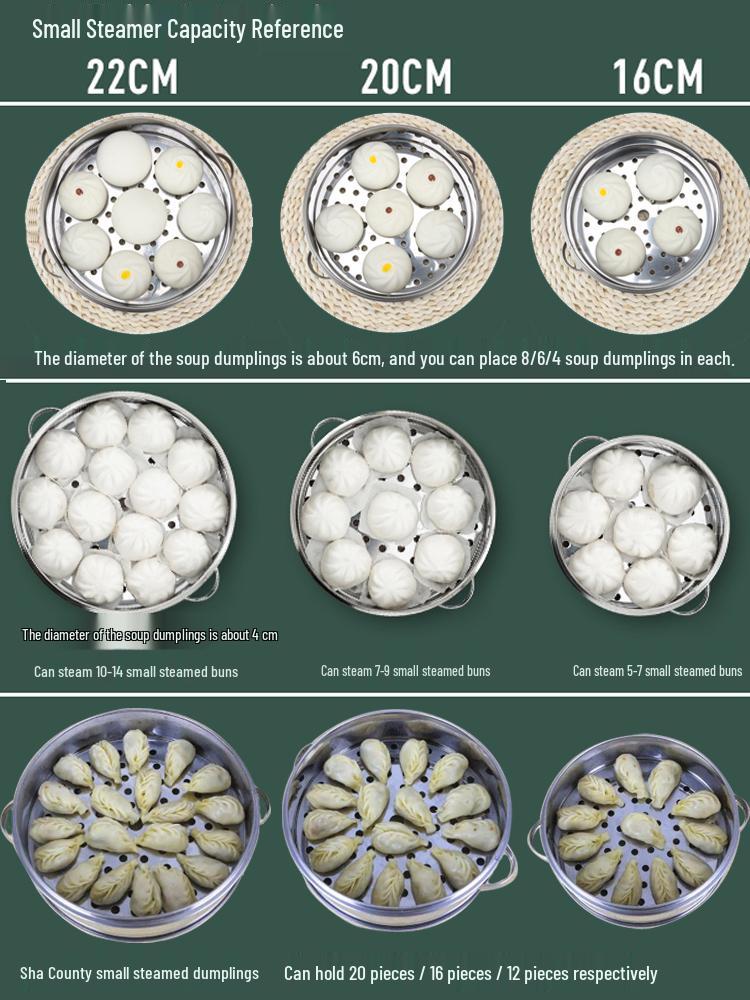 Commercial Three-Hole Steamer for Xiaolongbao, Dumplings, Buns, and Breakfast Shop Use