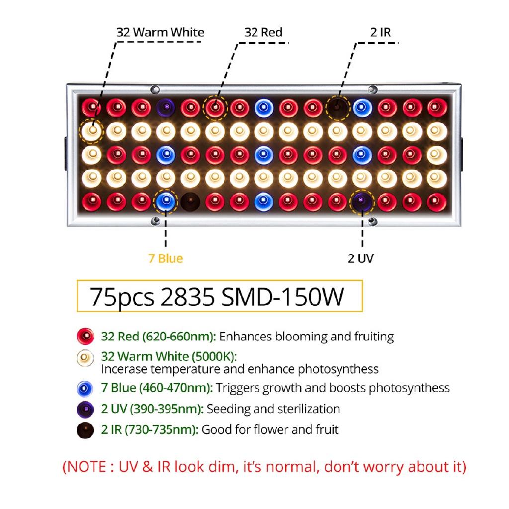 200W Vollspektrum Pflanzenbeleuchtung Wachstumslampen LED Grow Light Fitolampy für Pflanzenzucht