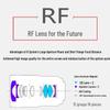 Canon RF 15-35mm F2.8 L IS USM Wide-Angle Zoom Lens