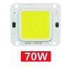 LED Aydınlatma – Led modüller