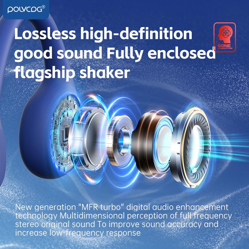 POLVCDG Bone Conduction Headset IPX8 32GB Bluetooth 5.3 Wireless Headset with Microphone Waterproof Swim 2025 New