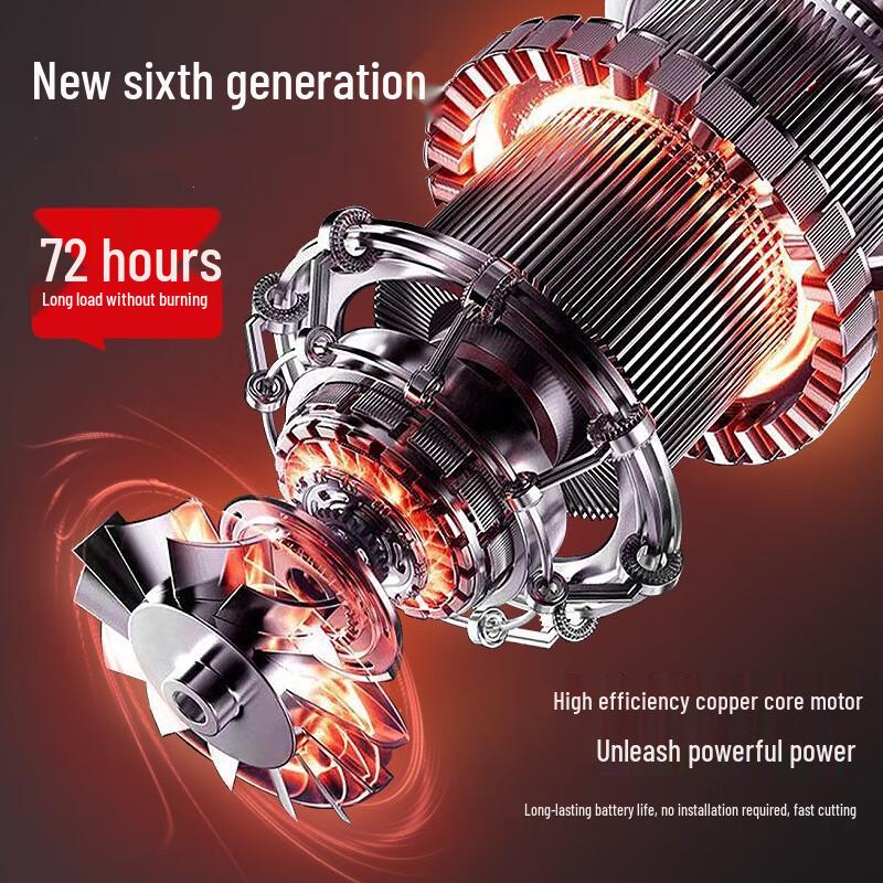 Lixian Cordless Mini Chainsaw CN Plug (adapter Included)